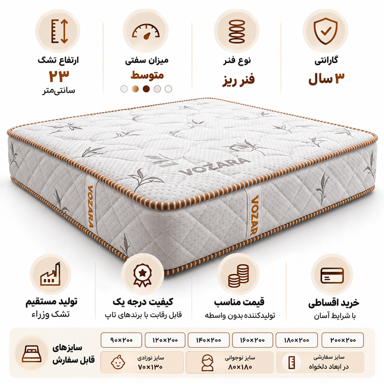 تشک وزراء مدل بونل 3 ویوا سایزبندی مختلف پارچه گردبافت طبی فنری سایز 90*200 سانتی متر