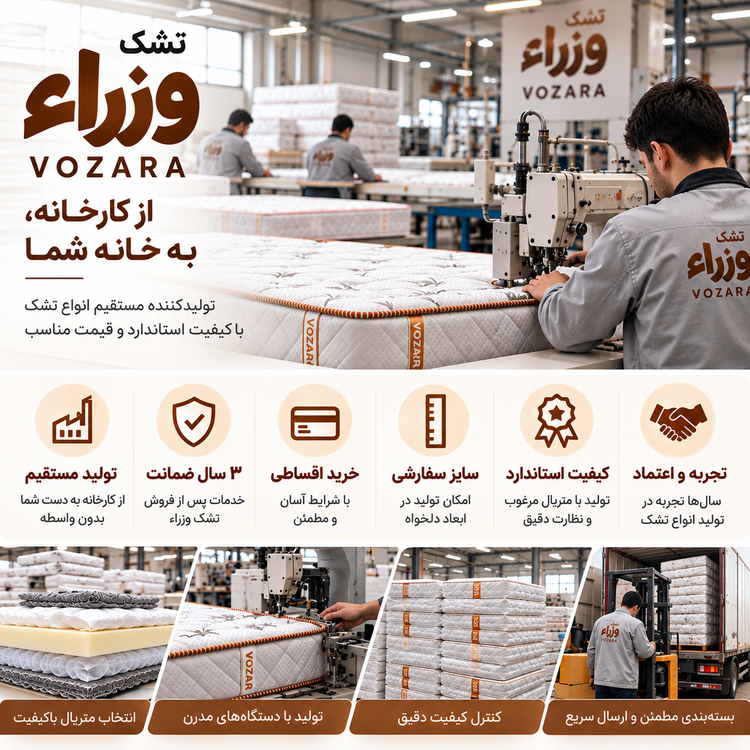 تشک وزراء مدل بونل 3 ویوا سایزبندی مختلف پارچه گردبافت طبی فنری سایز 90*200 سانتی متر